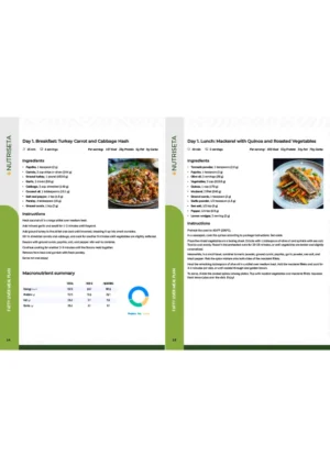 Fatty liver meal plan