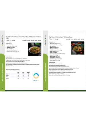 Gluten intolerance meal plan