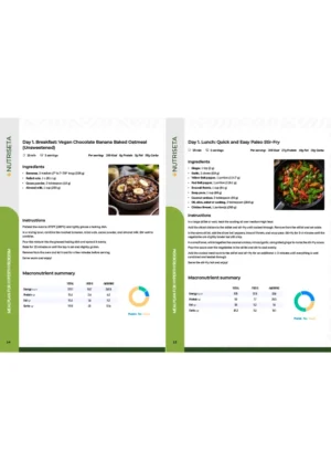 Hyperthyodism meal plan