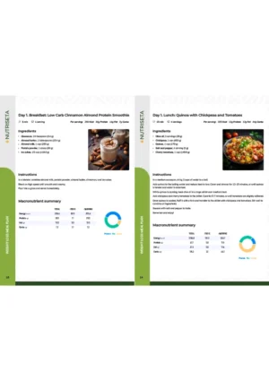 Weight loss meal plan